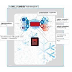ABATIDOR DE TEMPERATURA FLASH 10